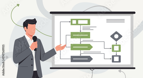 Presenting A Dynamic Business Diagram: Unveiling Process Clarity And Strategic Structure