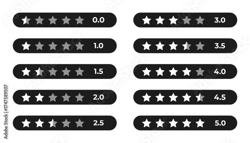 Star rating or customer review icons from 0 to 5 stars with flat button set collection. Feedback, rating, scoring, survey, customer service, meter, and voting graphics for app or website.