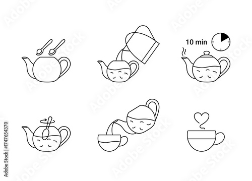 Tea brewing icons set, editable stroke. Green tea making instruction. Black tea leaves brewing guidelines. Illustration of how to make hot drink