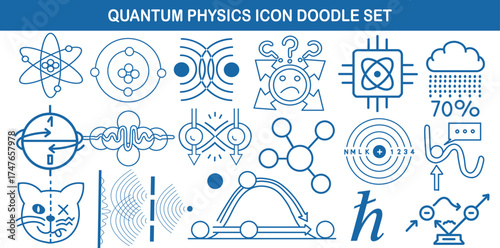 Modern quantum physics icon doodle vector set featuring atom, wave, entanglement, and particle symbols. Perfect for science, education, technology, and data concept designs.