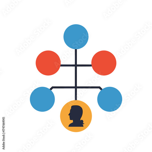 Abstract diagram showing a person connected to a network of nodes.