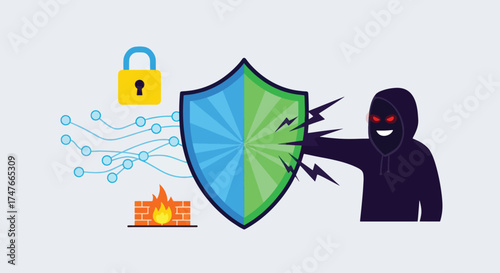 Cyber Security Shield Defending Against Hacker Attack.