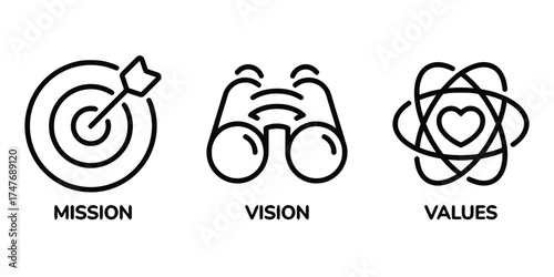 mission, vision, values, target, arrow, dart, binoculars, eyes, heart, atom, orbit, science, business, strategy, goals, purpose, direction, focus, future, core, principles, concept, idea, symbol, icon