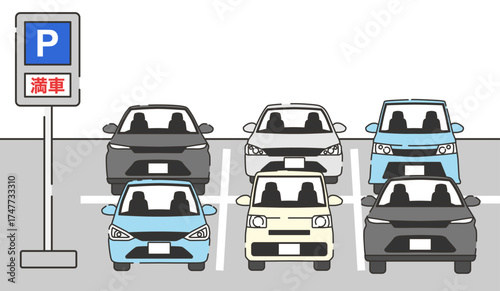 満車のコインパーキング