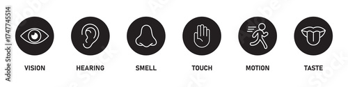Human senses icon set. Vision eye, smell nose, hearing ear, touch hand, taste mouth with tongue. Simple line icons and black circle. Five senses of human nervous system. Vector illustration.