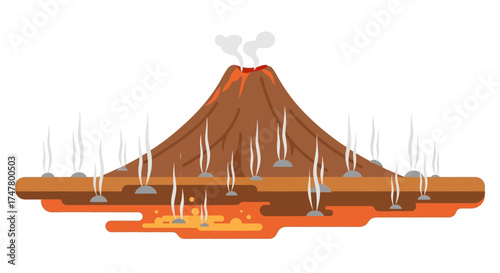 An illustration of an active volcano erupting with smoke and lava, surrounded by fumaroles and steam vents.