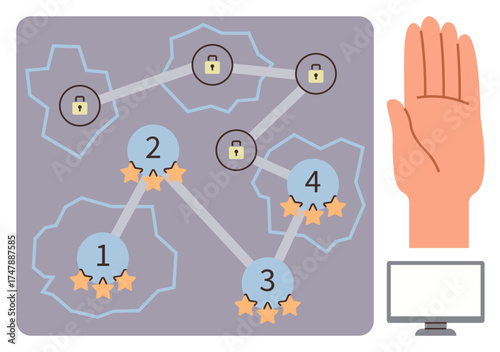 Map with numbered nodes, star ratings, locked paths, and connected lines adjacent hand and computer. Ideal for task management, security, game levels, planning, user interaction education simple