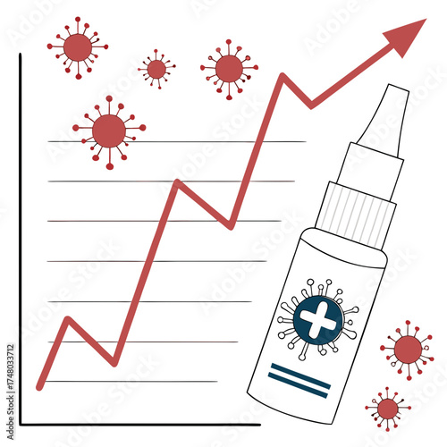Rising trend of virus infections and the development of medical nasal spray treatment and prevention