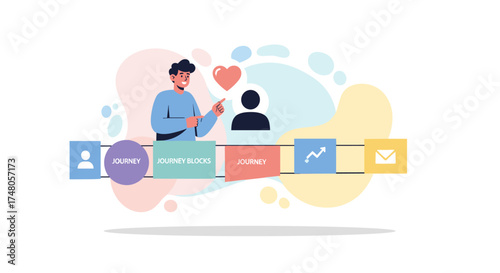 An engaging illustration depicts a man guiding a customer through a clear, multi-stage journey, symbolizing successful user experience and strategic business development.