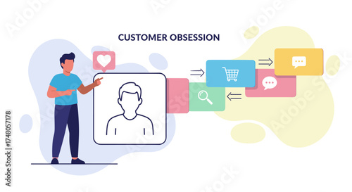 An illustrative depiction of a business professional demonstrating the core principles of customer obsession, highlighting a journey of engagement and satisfaction.