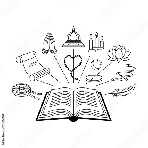 Symbols of spiritual wisdom in the form of a line drawing