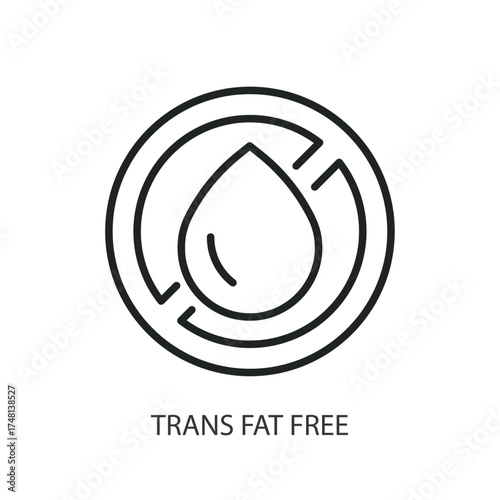 Trans fat free thin line vector icons.
