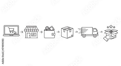 Flowchart icons illustrating the ecommerce process from online shopping to delivery and customer satisfaction isolated on transparent background