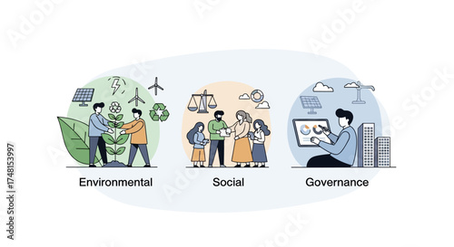 Visualizing holistic business sustainability through integrated environmental protection, social equity, and ethical corporate governance practices for a responsible future