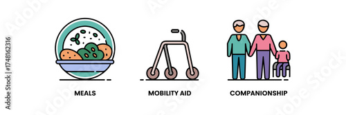 Flat daily routine icons for elderly care – Ideal for senior living design, caregiving services, or wellness promotion