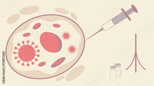 Vaccination injection virus cell healthcare medicine medical syringe vaccine immunity immunization disease illness treatment prevention cure health biology science research la.