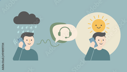 Effective customer service solves problems leading to customer satisfaction and good outcomes
