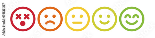 Mood Scale Icon Set, Five-Emoji Emotion Rating from Angry to Happy, Colorful Vector Feedback Illustration for Surveys.