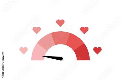 Meter of love. Love measuring icon. Lovemeter illustration. Illustration with red love speedometer on white background. Trend flat style. White background, isolated. Car speedometer. EPS 10