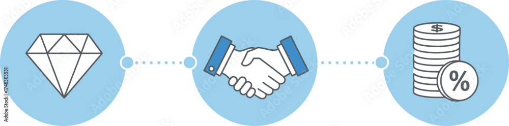 Naklejka premium Visualize business success with partnerships leading to financial gain and smart investment strategies