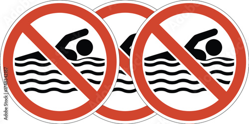 Three signs indicating no swimming allowed with red circle and swimmer icon