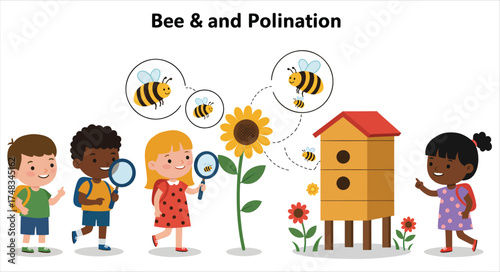 Bees and the Magic of Pollination for Young Explorers