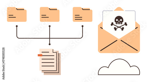 Envelopes with a skull signifying malware, connected folders, cloud storage, and documents outline cyber threats. Ideal for cybersecurity, data theft, malware awareness, digital risks, IT security