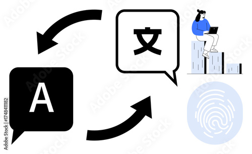 Language translation with speech bubbles, one showing A and the other a Chinese character. Arrows represent process. A person sits with a laptop and a fingerprint highlights digital identity. Ideal