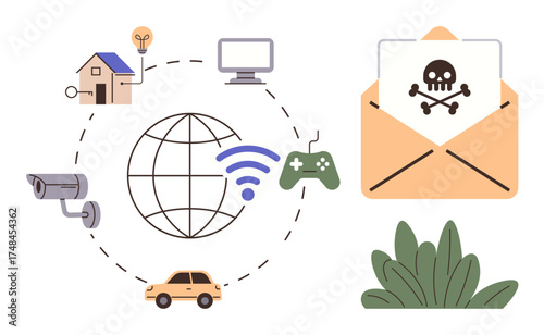 Networked devices thumbs up camera, car, home, and computer connected around the globe envelope with malware warning. Ideal for cybersecurity, networking, data protection, IoT, internet safety