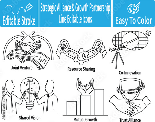 Strategic Alliance and Growth Partnership Line Icons Set featuring Joint Venture, Resource Sharing, Co-Innovation, Shared Vision, Mutual Growth, and Trust Alliance Concepts