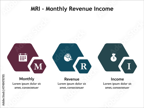 MRI - Monthly Revenue Income acronym. Infographic template with icons and description placeholder