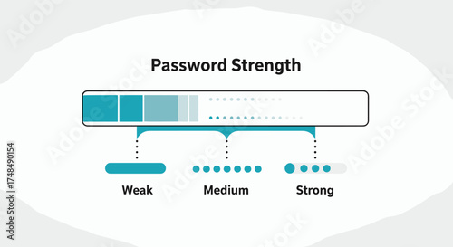 Understanding and improving password strength for online security.