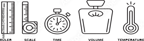 measurement tools, ruler, scale, time, volume, weight, temperature, stopwatch, thermometer, measuring tape, metric, calibration, science, health, fitness, dimension, vector illustration icon 