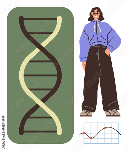 DNA strand in green backdrop, a confident person in casual wear, and a line graph showing data trends. Ideal for genetics, research, science, analysis, personal growth, education health topics