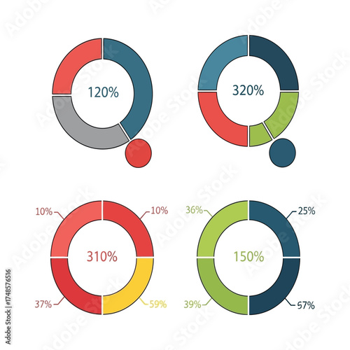 Infographic Featuring Pie Charts Displaying Varied Proportions and Percentage Data for Visual Representation and Comparison Across Categories