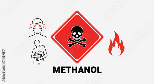Methanol hazard warning sign with skull symbol and health risk alerts, safety first