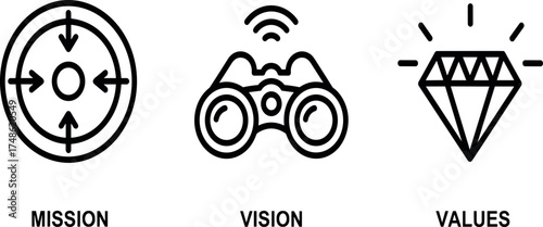 Core business strategy elements including precise mission, expansive vision, and unwavering values illustrated with modern line icons for organizational success