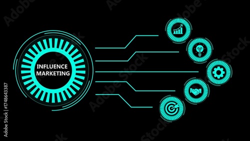 Influence marketing concept represented by futuristic digital infographic with icons and lines