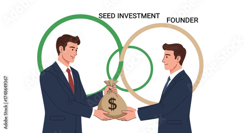 Startup Funding Agreement Visualizing Seed Investment Between Investor And Founder