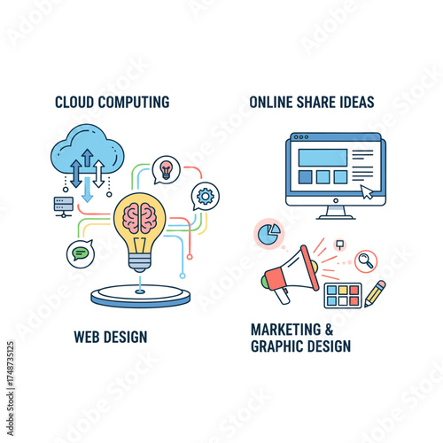 A collection of flat-line design web banners for a cloud computing and online idea-sharing platform, featuring vector illustration concepts for web design, marketing, and graphic design