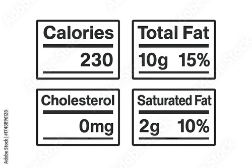 Nutrition facts label set for food packaging. Vector ingredient information with calories, total fat, cholesterol, saturated fat. Healthy diet guide for daily value serving.