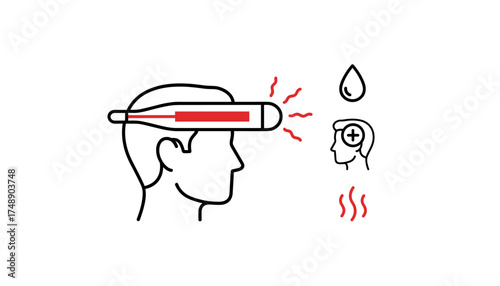 Fever icon set with man measuring high body temperature with a thermometer. Sickness, illness, flu, disease, infection, coronavirus, covid-19 symptom. Vector line art.