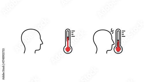 Fever icon set with person head silhouette and thermometer. High body temperature concept. Sickness, flu, coronavirus symptom. Medical healthcare vector illustration for diagnosis.