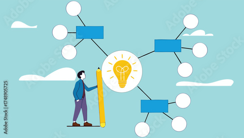 business idea description map, strategy or plan to solve business problems, decision making concept, businessman writing mind map diagram for easy understand concept vector illustration

