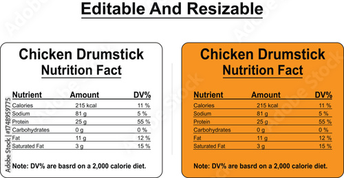 Nutritional Facts Label with Protein Carbohydrates Fat Saturated Fat Information