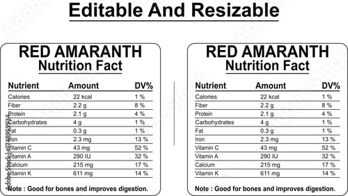 Nutritional Information Chart with Vitamins and Minerals Details for Health