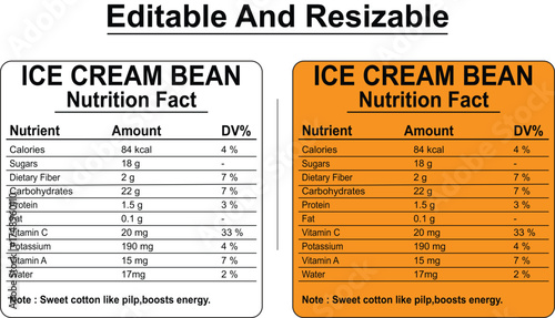 Nutritional Information Displaying Vitamins Minerals and Sweet Content Details