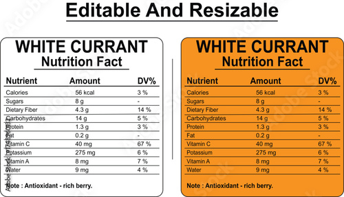 Nutritional Information including Vitamin C Potassium Vitamin A and Water