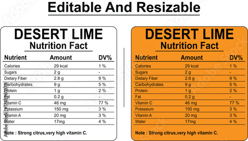 Nutritional information label highlighting vitamin content and potassium levels
