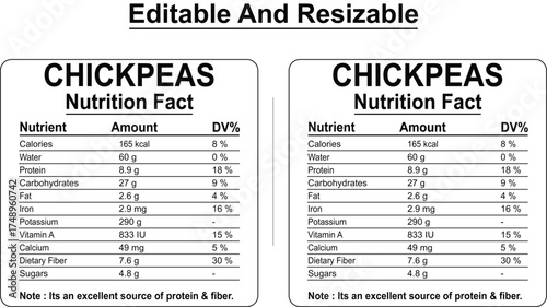 Nutritional information label including potassium vitamin A calcium and sugars